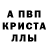 Alpha-PVP Соль Remy Nepravda